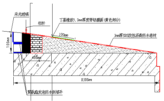 �ߌ�סլ���<a href='http://m.rootart.com.cn' target='_blank' title='�B©'>�B©</a>�S��